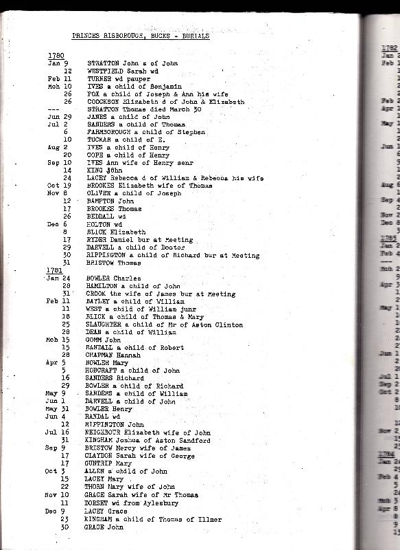 Princes Risborough Burial Transcripts 1780